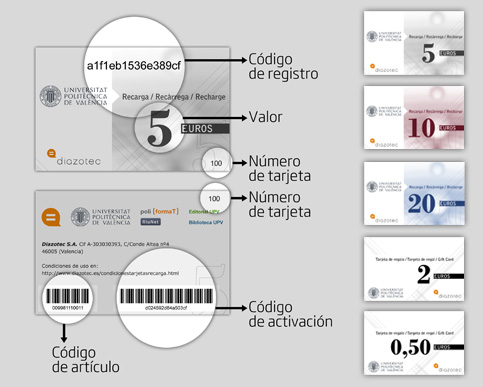 Tarjetas recarga