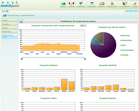 MatchPoint. Software de gestión de centros deportivos
